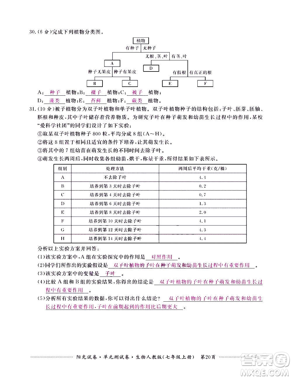 江西高校出版社2020陽(yáng)光試卷單元測(cè)試卷生物七年級(jí)上冊(cè)人教版答案