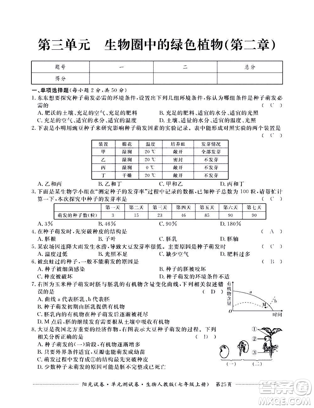 江西高校出版社2020陽(yáng)光試卷單元測(cè)試卷生物七年級(jí)上冊(cè)人教版答案