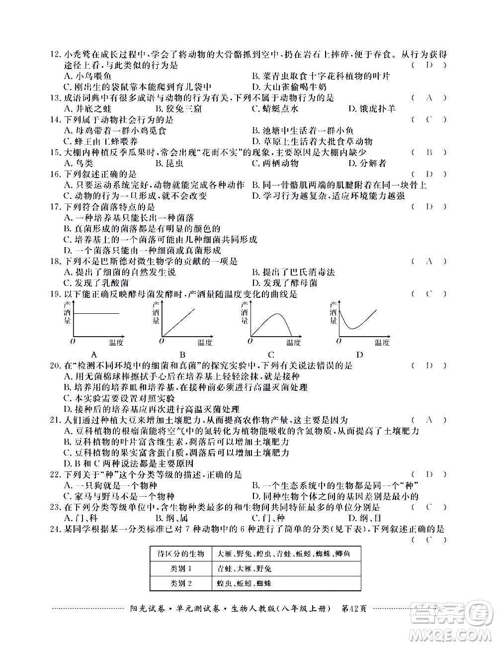 江西高校出版社2020陽(yáng)光試卷單元測(cè)試卷生物八年級(jí)上冊(cè)人教版答案