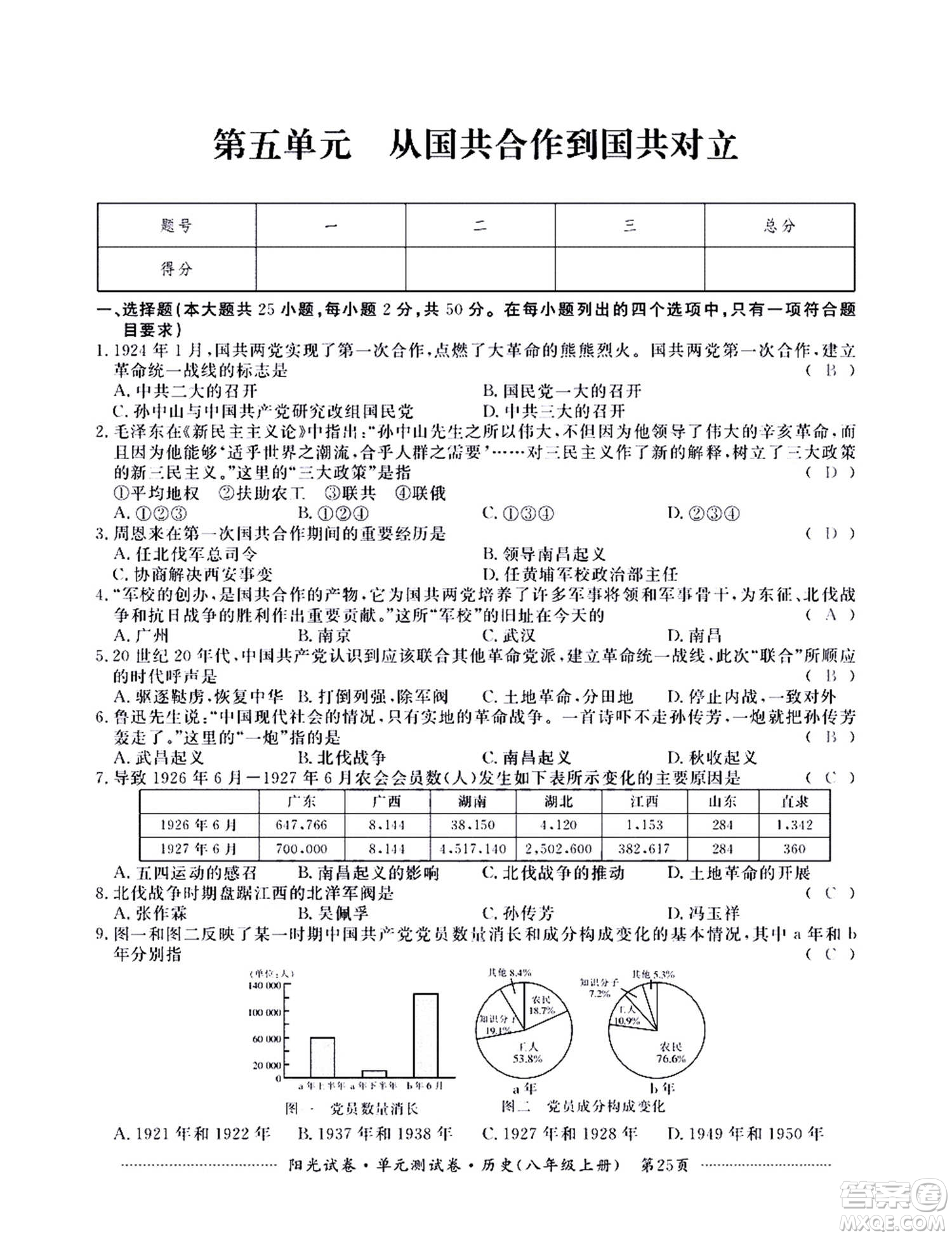 江西高校出版社2020陽(yáng)光試卷單元測(cè)試卷歷史八年級(jí)上冊(cè)人教版答案