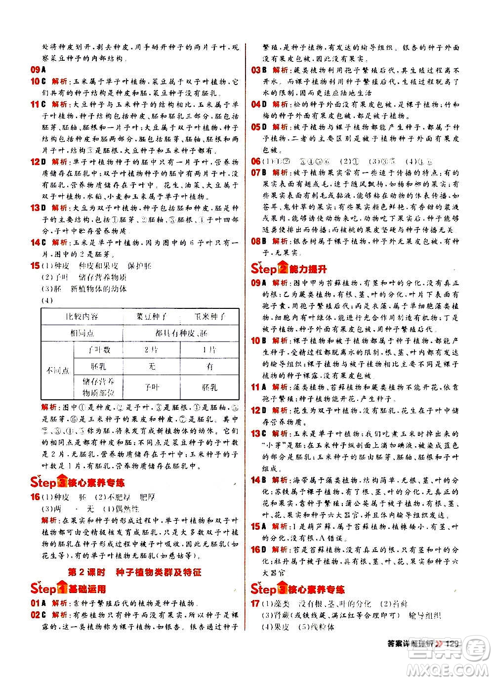 黑龍江教育出版社2021新版陽光計劃初中同步生物七年級上冊R人教版答案