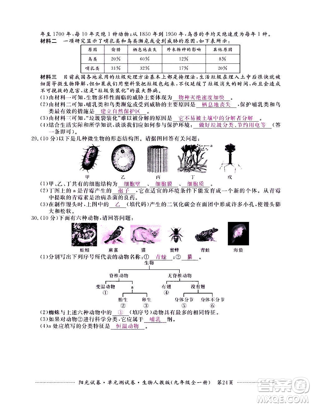 江西高校出版社2020陽光試卷單元測試卷生物九年級全一冊人教版答案