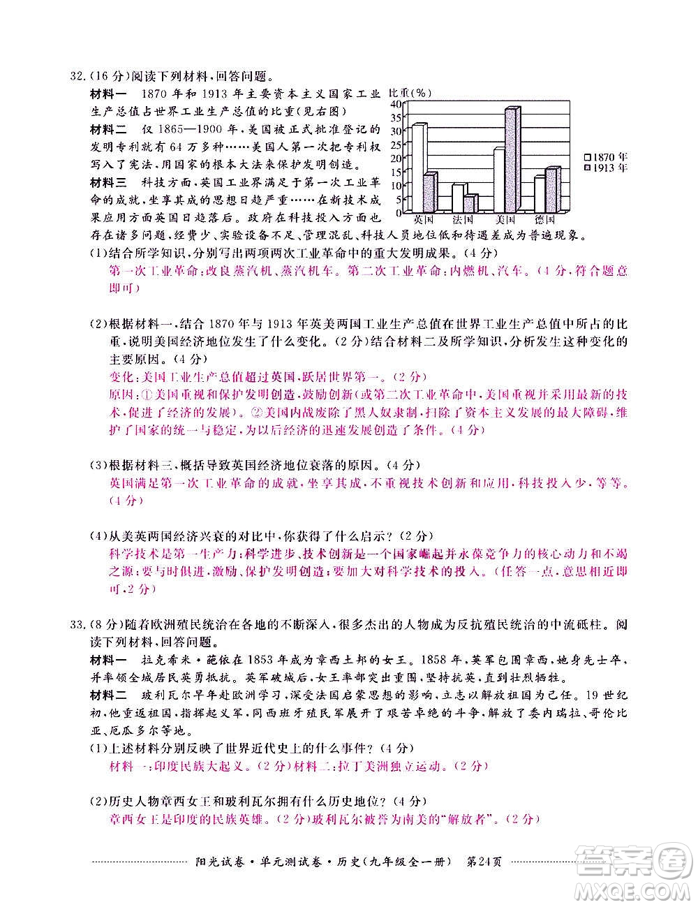 江西高校出版社2020陽光試卷單元測試卷歷史九年級全一冊部編版答案