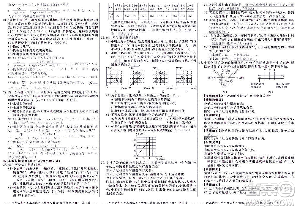 江西高校出版社2020陽(yáng)光試卷單元測(cè)試卷物理九年級(jí)全一冊(cè)人教版答案