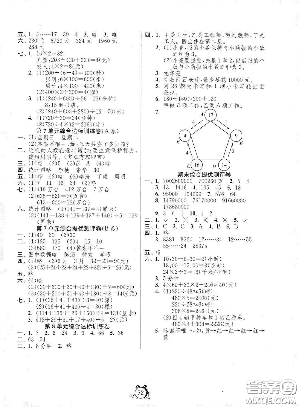 江蘇人民出版社2020提優(yōu)名卷四年級數學上冊人教版答案