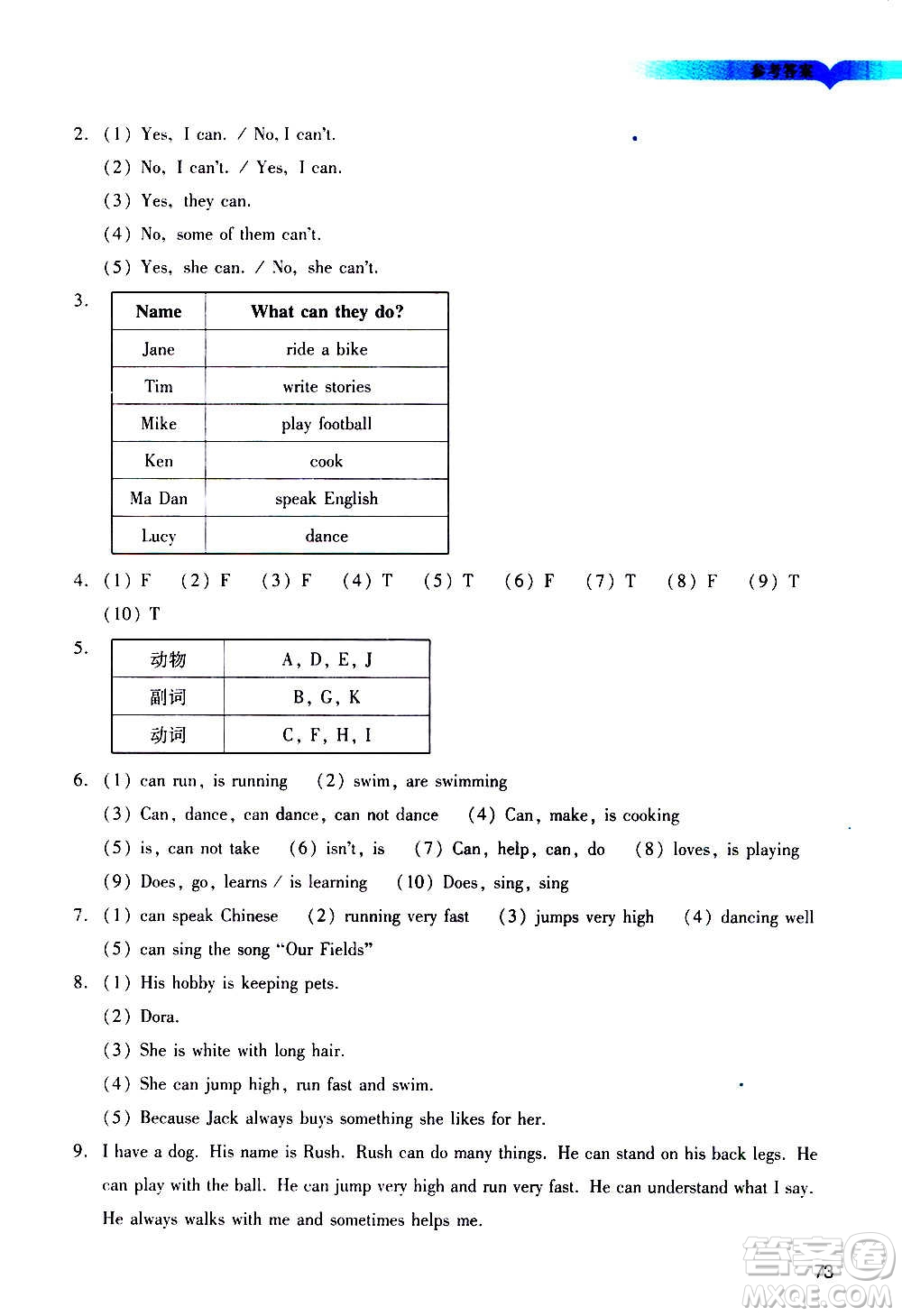 廣州出版社2020陽光學(xué)業(yè)評(píng)價(jià)英語五年級(jí)上冊(cè)教科版答案