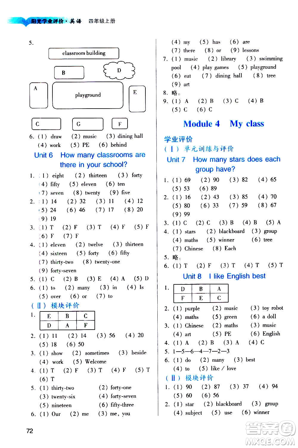 廣州出版社2020陽光學(xué)業(yè)評價英語四年級上冊教科版答案