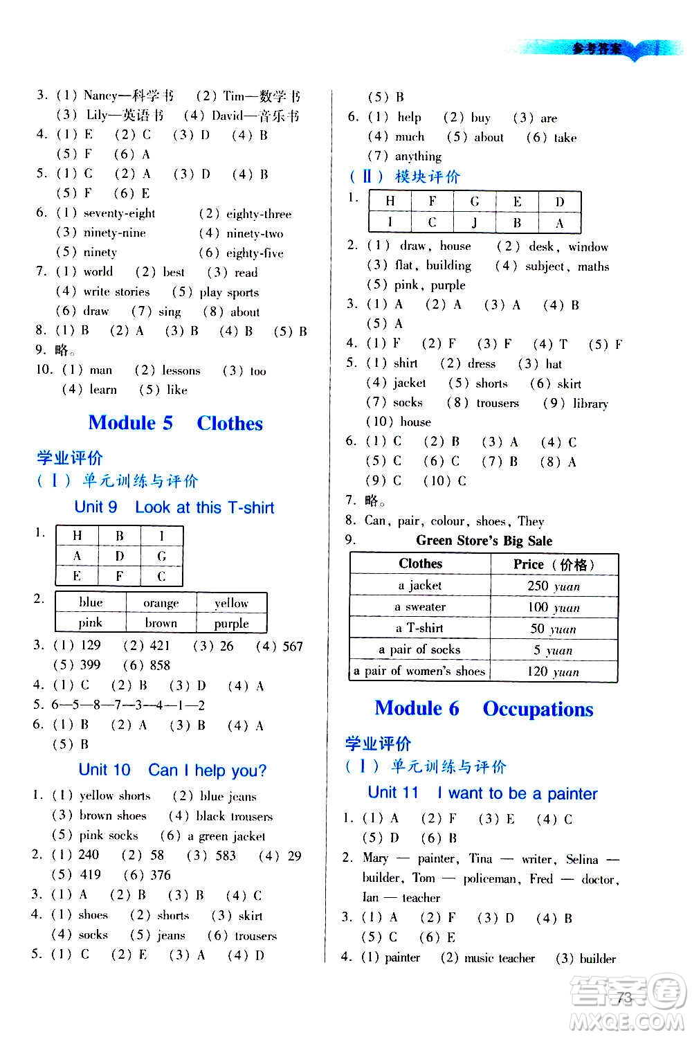 廣州出版社2020陽光學(xué)業(yè)評價英語四年級上冊教科版答案