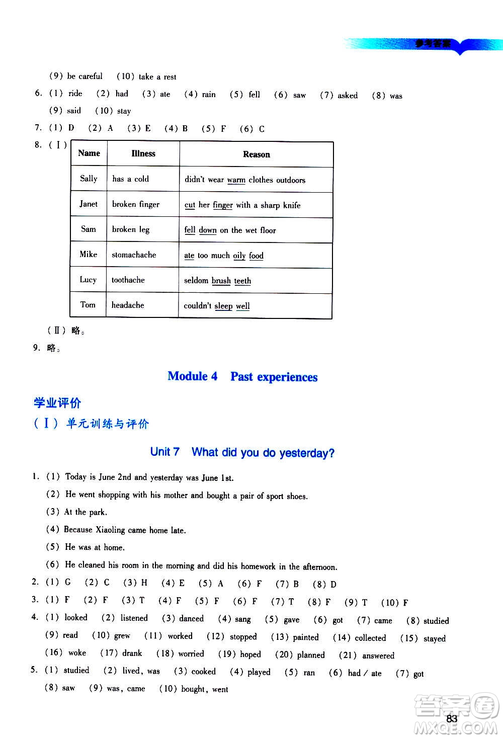 廣州出版社2020陽(yáng)光學(xué)業(yè)評(píng)價(jià)英語(yǔ)六年級(jí)上冊(cè)教科版答案