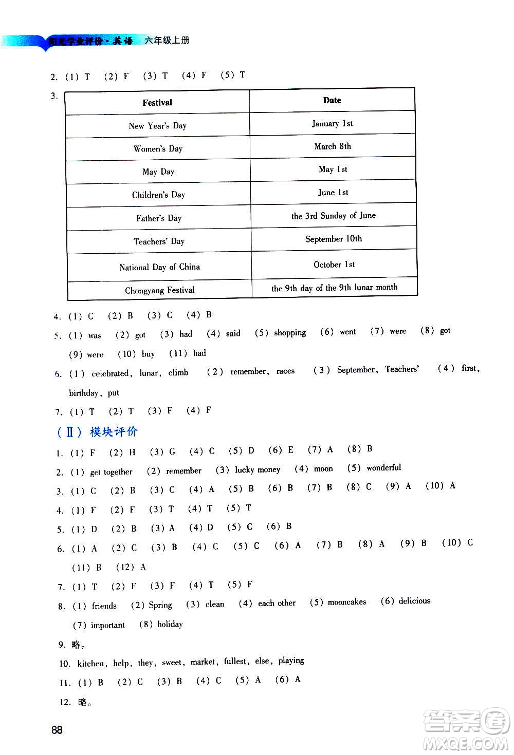 廣州出版社2020陽(yáng)光學(xué)業(yè)評(píng)價(jià)英語(yǔ)六年級(jí)上冊(cè)教科版答案