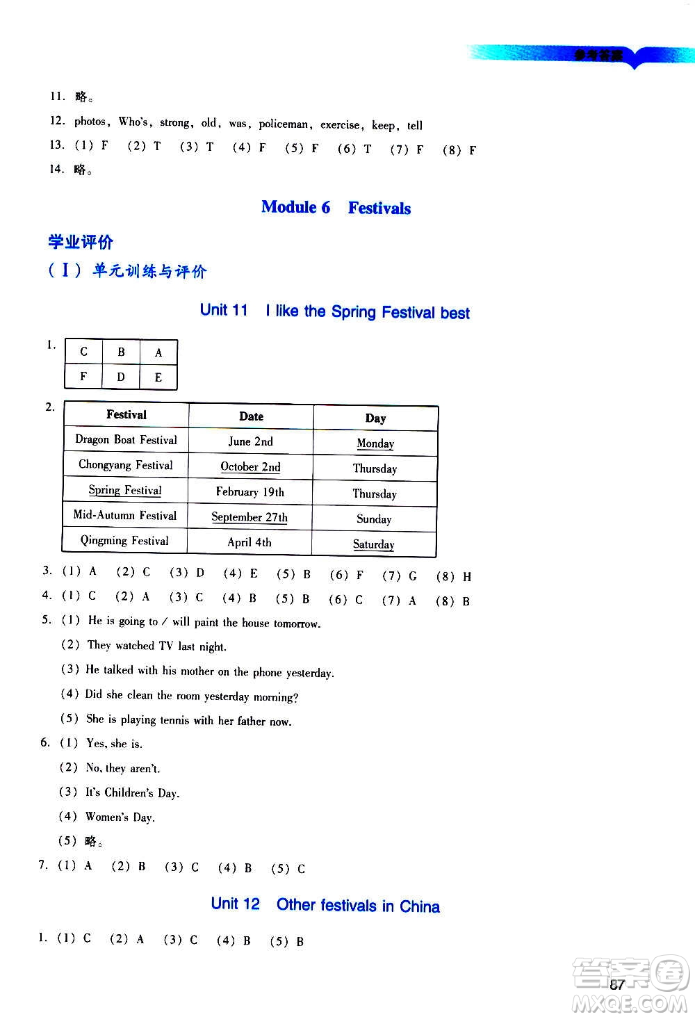 廣州出版社2020陽(yáng)光學(xué)業(yè)評(píng)價(jià)英語(yǔ)六年級(jí)上冊(cè)教科版答案