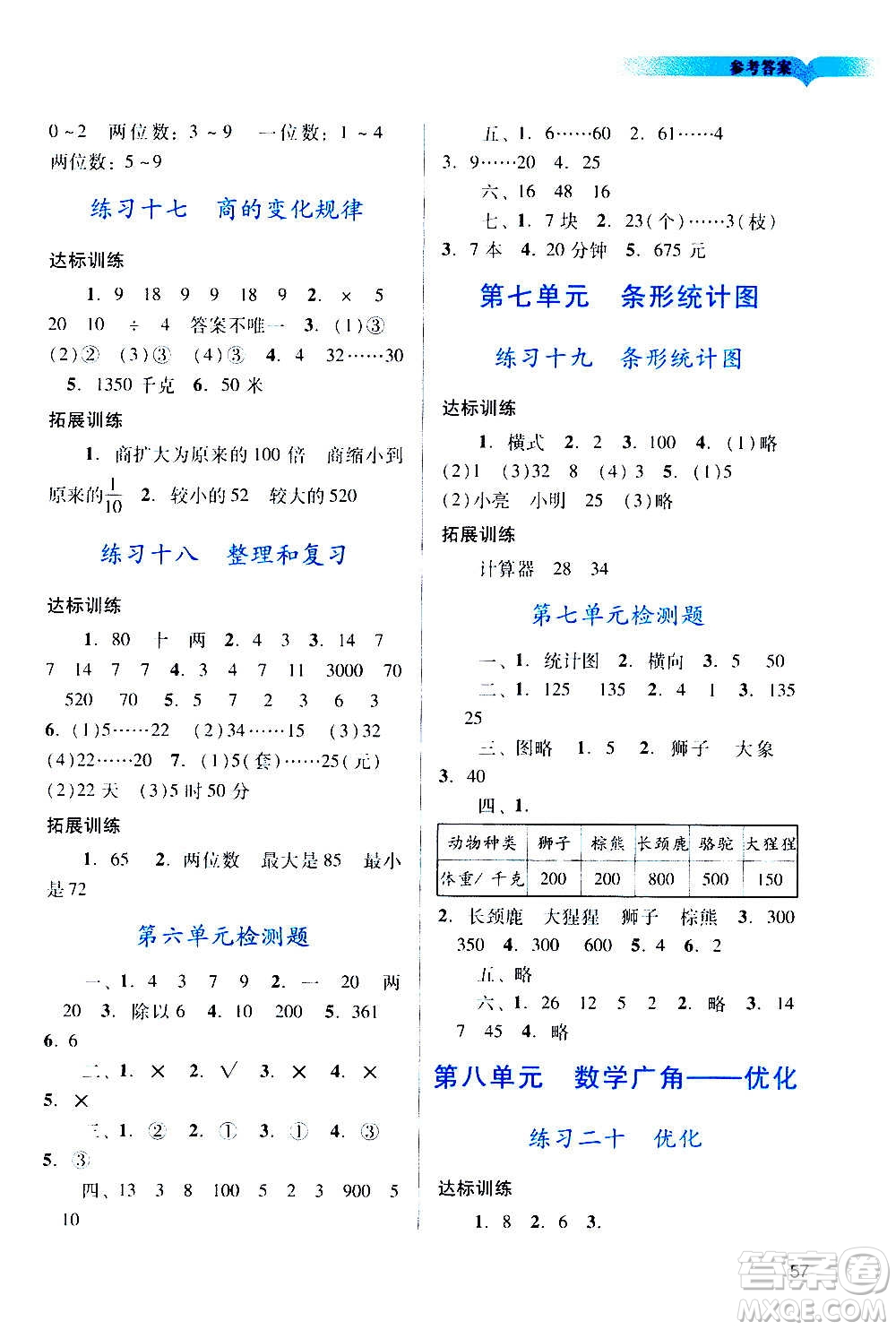 廣州出版社2020陽(yáng)光學(xué)業(yè)評(píng)價(jià)數(shù)學(xué)四年級(jí)上冊(cè)人教版答案