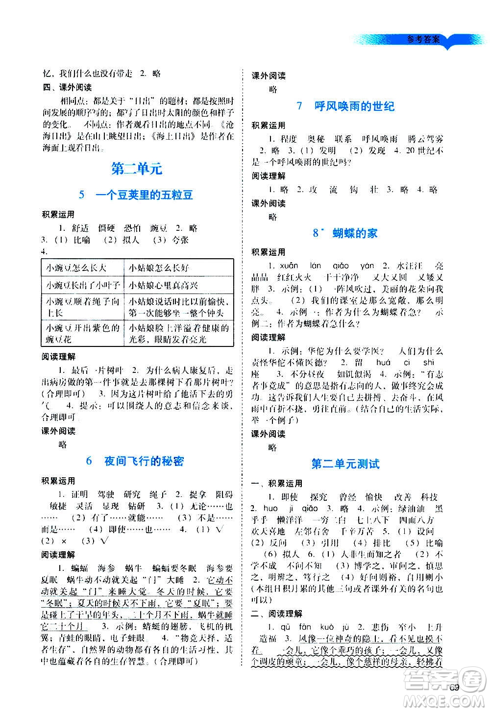 廣州出版社2020陽光學(xué)業(yè)評(píng)價(jià)語文四年級(jí)上冊(cè)人教版答案