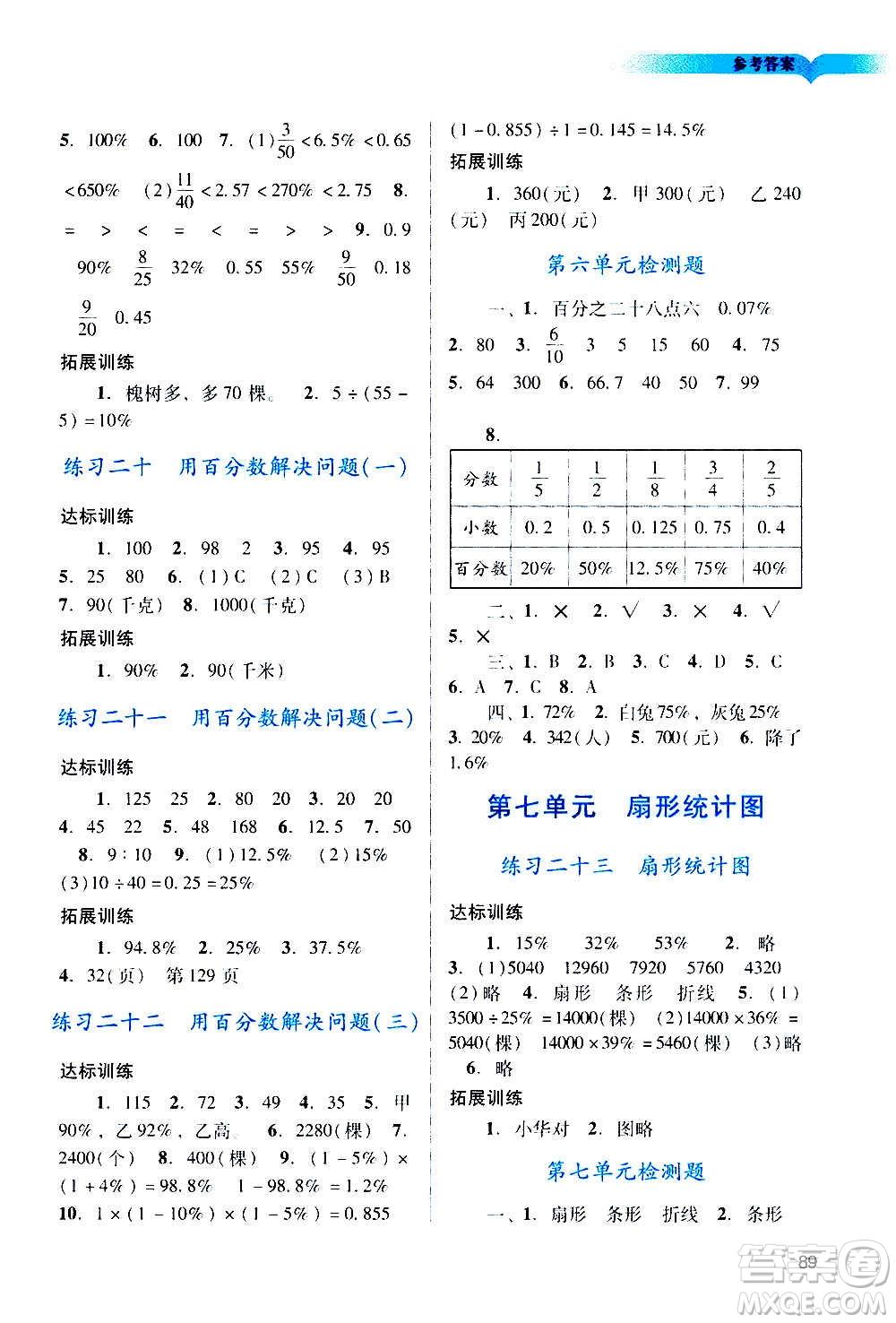 廣州出版社2020陽光學(xué)業(yè)評價數(shù)學(xué)六年級上冊人教版答案