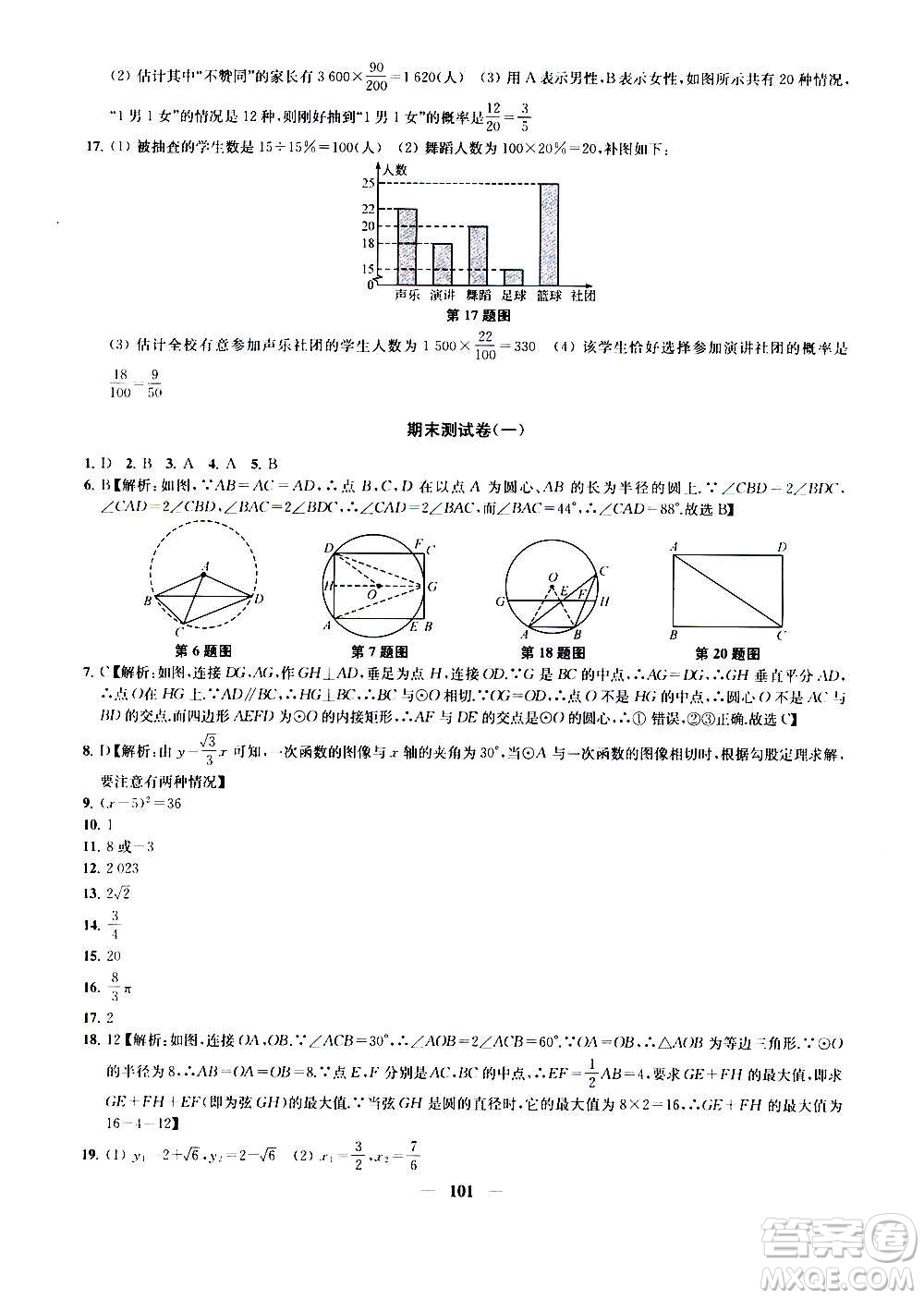 2020版金鑰匙沖刺名校大試卷九年級上冊數(shù)學國標江蘇版答案