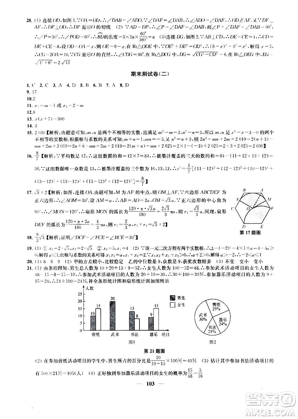 2020版金鑰匙沖刺名校大試卷九年級上冊數(shù)學國標江蘇版答案