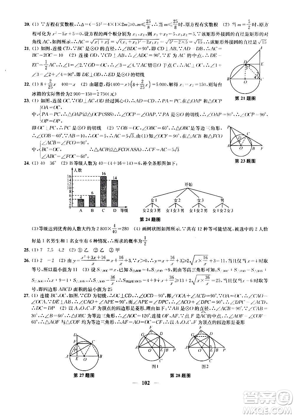 2020版金鑰匙沖刺名校大試卷九年級上冊數(shù)學國標江蘇版答案