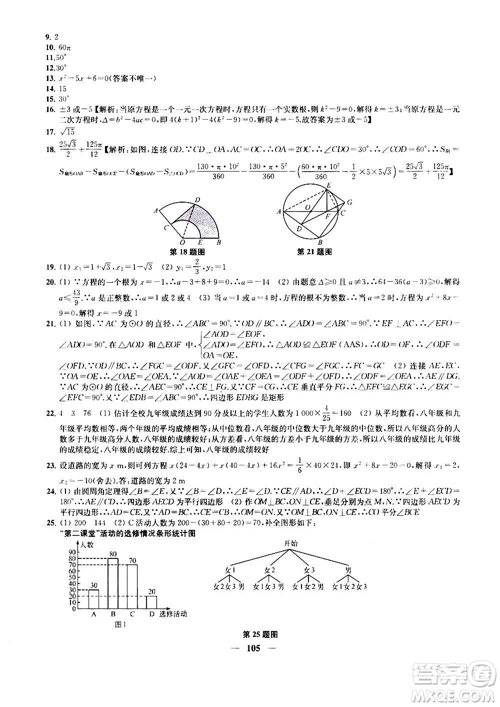 2020版金鑰匙沖刺名校大試卷九年級上冊數(shù)學國標江蘇版答案