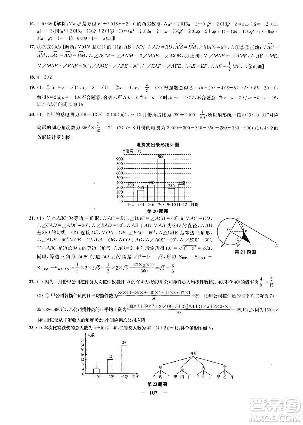 2020版金鑰匙沖刺名校大試卷九年級上冊數(shù)學國標江蘇版答案