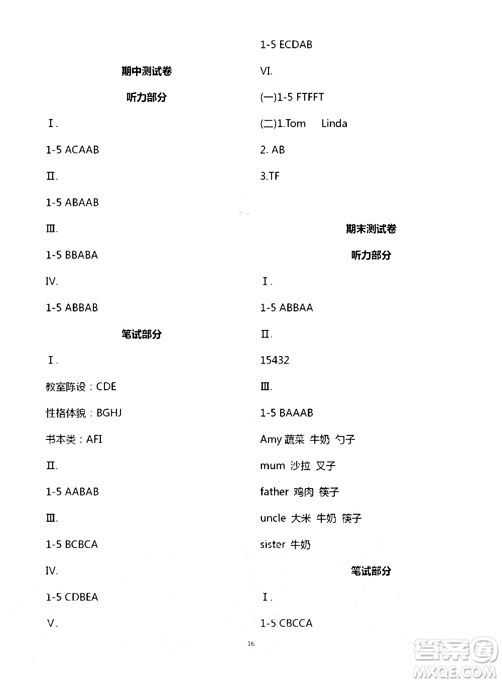 寧夏人民教育出版社2020學習之友英語四年級上冊人教版答案