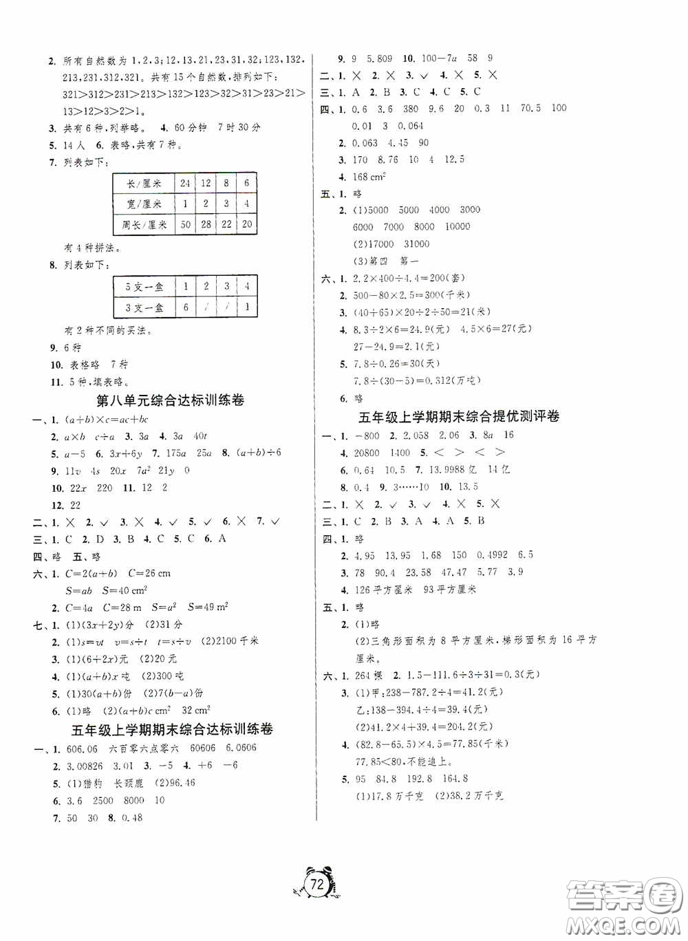 江蘇人民出版社2020提優(yōu)名卷五年級(jí)數(shù)學(xué)上冊江蘇教育版答案