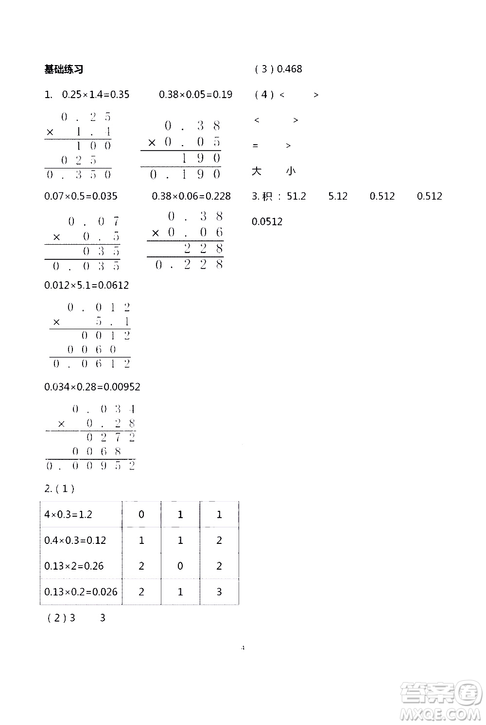 寧夏人民教育出版社2020學(xué)習(xí)之友數(shù)學(xué)五年級(jí)上冊(cè)人教版答案