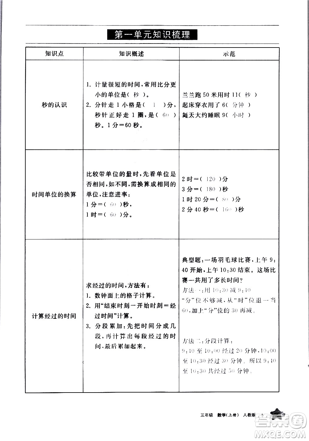 寧夏人民教育出版社2020學(xué)習(xí)之友數(shù)學(xué)三年級上冊人教版答案