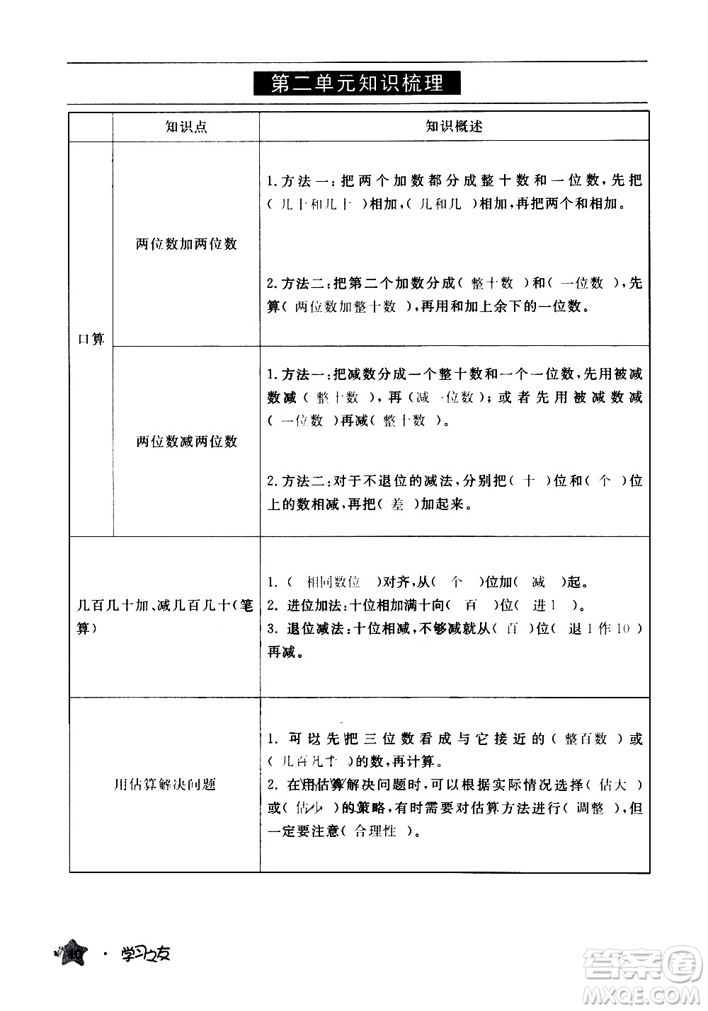 寧夏人民教育出版社2020學(xué)習(xí)之友數(shù)學(xué)三年級上冊人教版答案