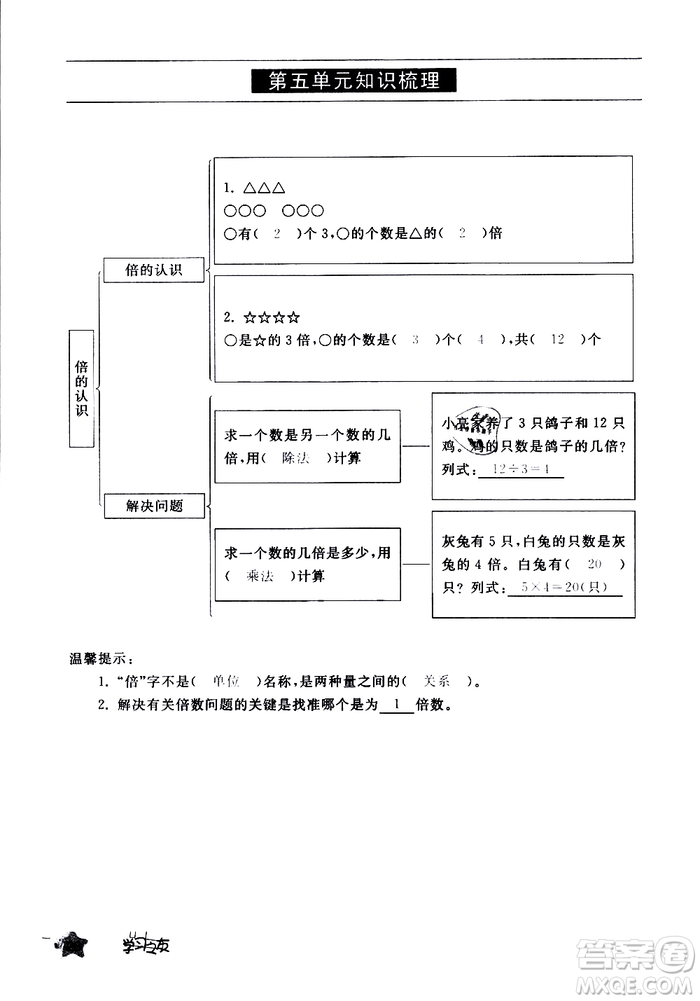 寧夏人民教育出版社2020學(xué)習(xí)之友數(shù)學(xué)三年級上冊人教版答案