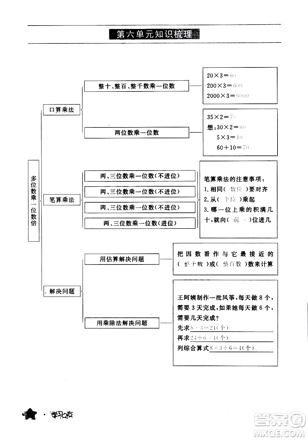 寧夏人民教育出版社2020學(xué)習(xí)之友數(shù)學(xué)三年級上冊人教版答案