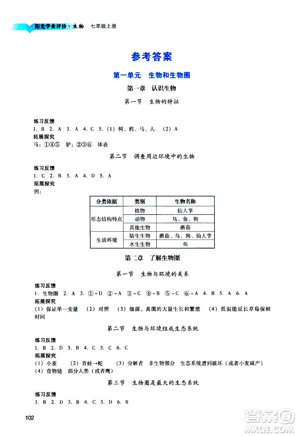 廣州出版社2020陽光學業(yè)評價生物七年級上冊人教版答案