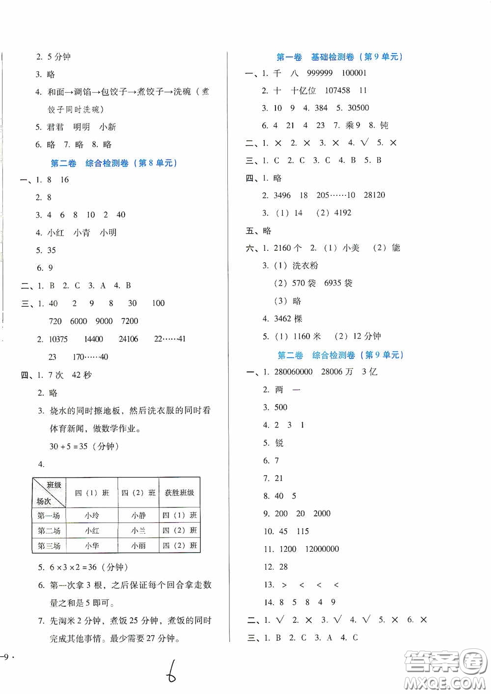 河北少年兒童出版社2020單元檢測卷四年級數(shù)學(xué)上冊人教版答案