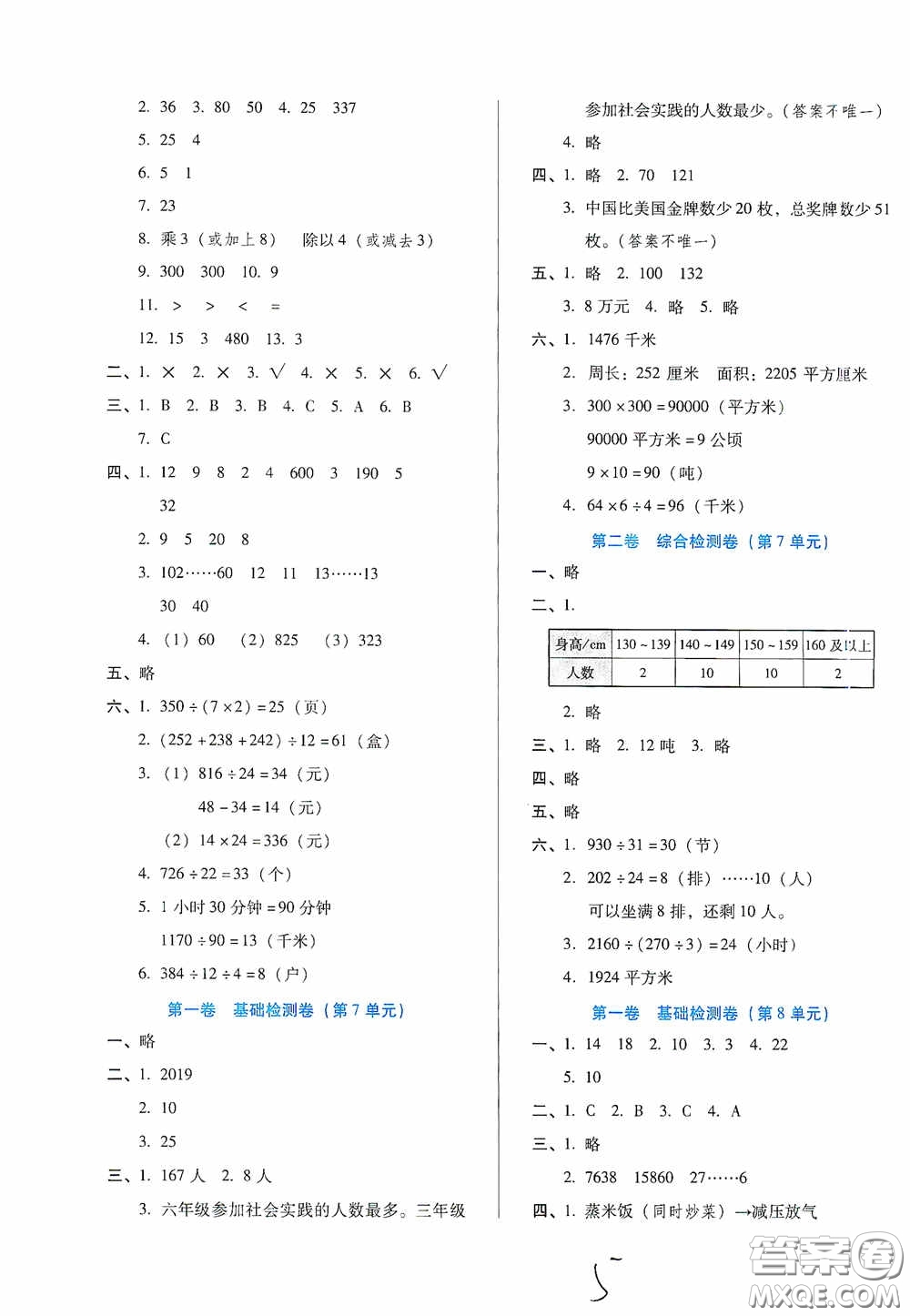 河北少年兒童出版社2020單元檢測卷四年級數(shù)學(xué)上冊人教版答案