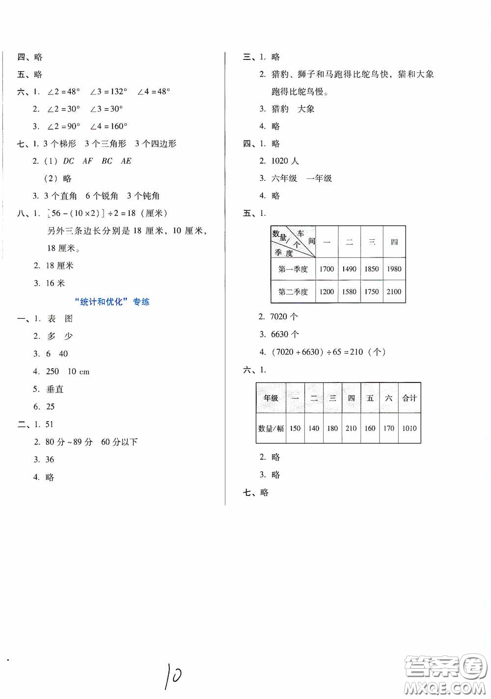 河北少年兒童出版社2020單元檢測卷四年級數(shù)學(xué)上冊人教版答案