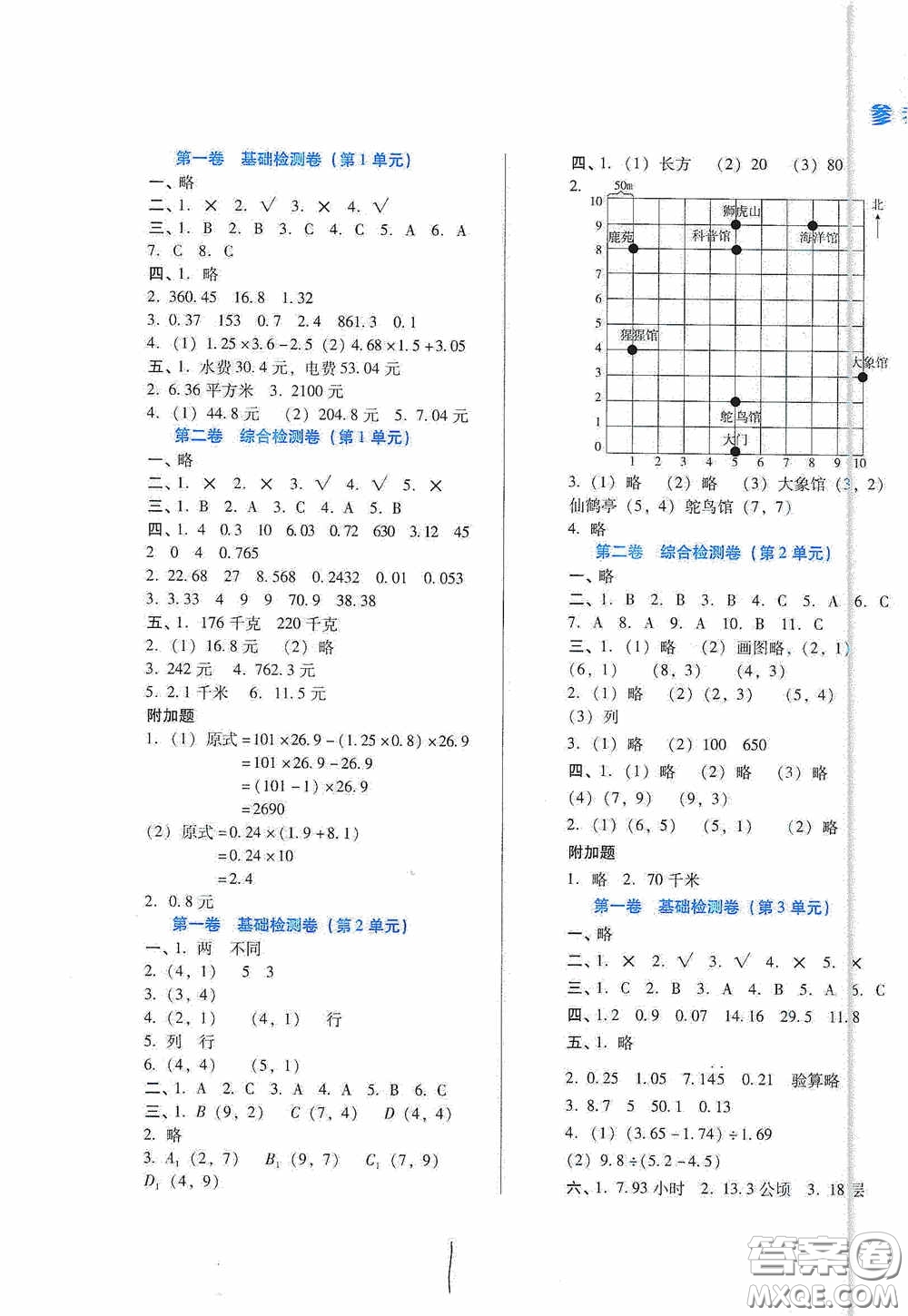 河北少年兒童出版社2020單元檢測(cè)卷五年級(jí)數(shù)學(xué)上冊(cè)人教版答案