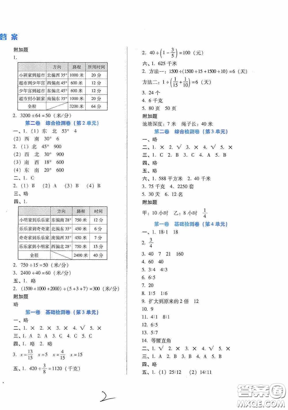 河北少年兒童出版社2020秋單元檢測卷六年級數(shù)學上冊人教版答案