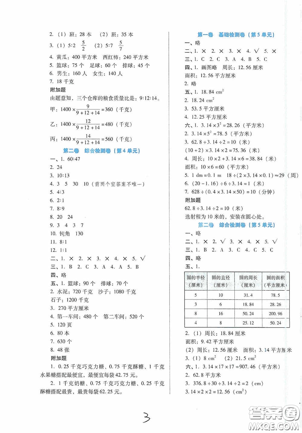 河北少年兒童出版社2020秋單元檢測卷六年級數(shù)學上冊人教版答案