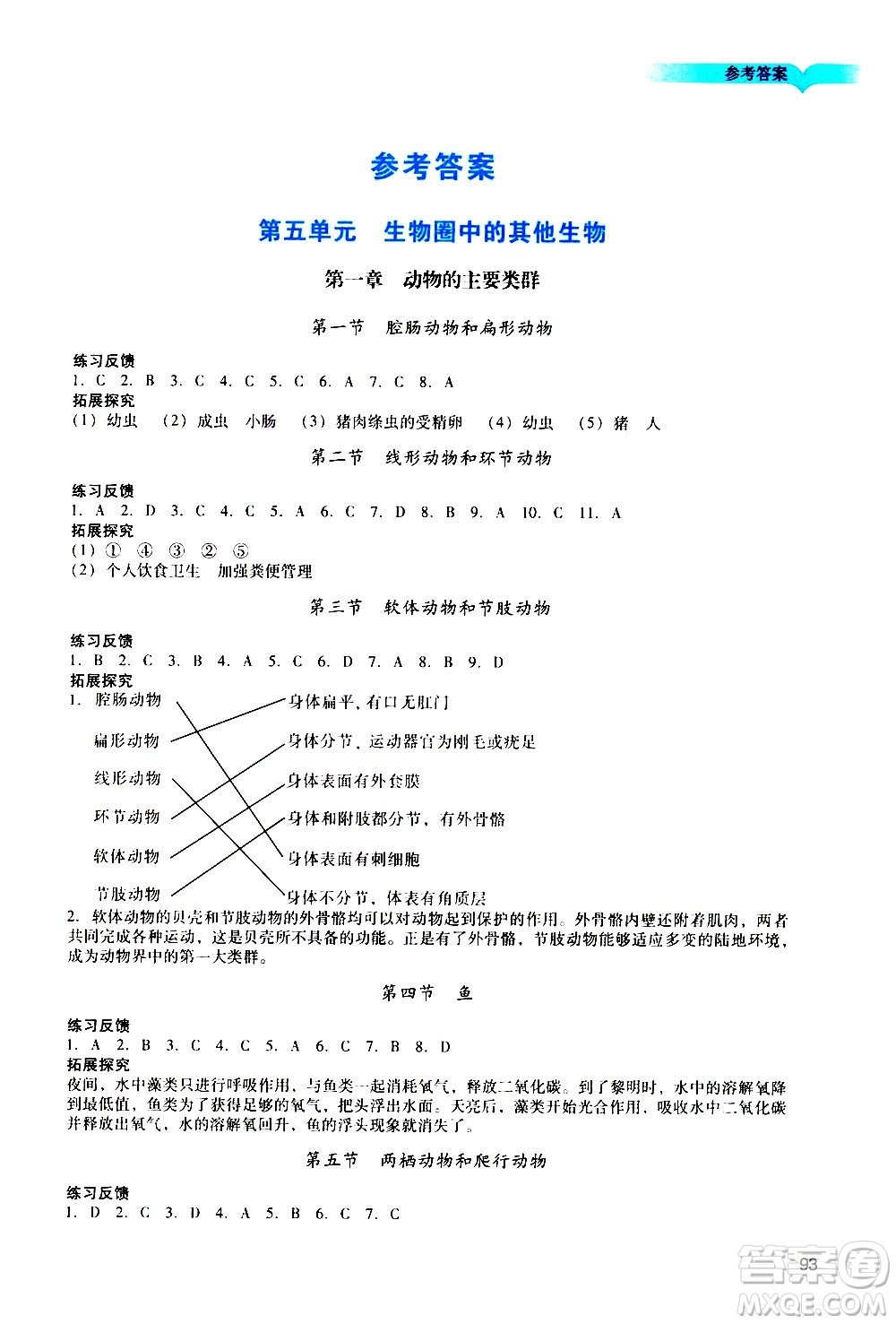 廣州出版社2020陽光學(xué)業(yè)評價(jià)生物八年級上冊人教版答案