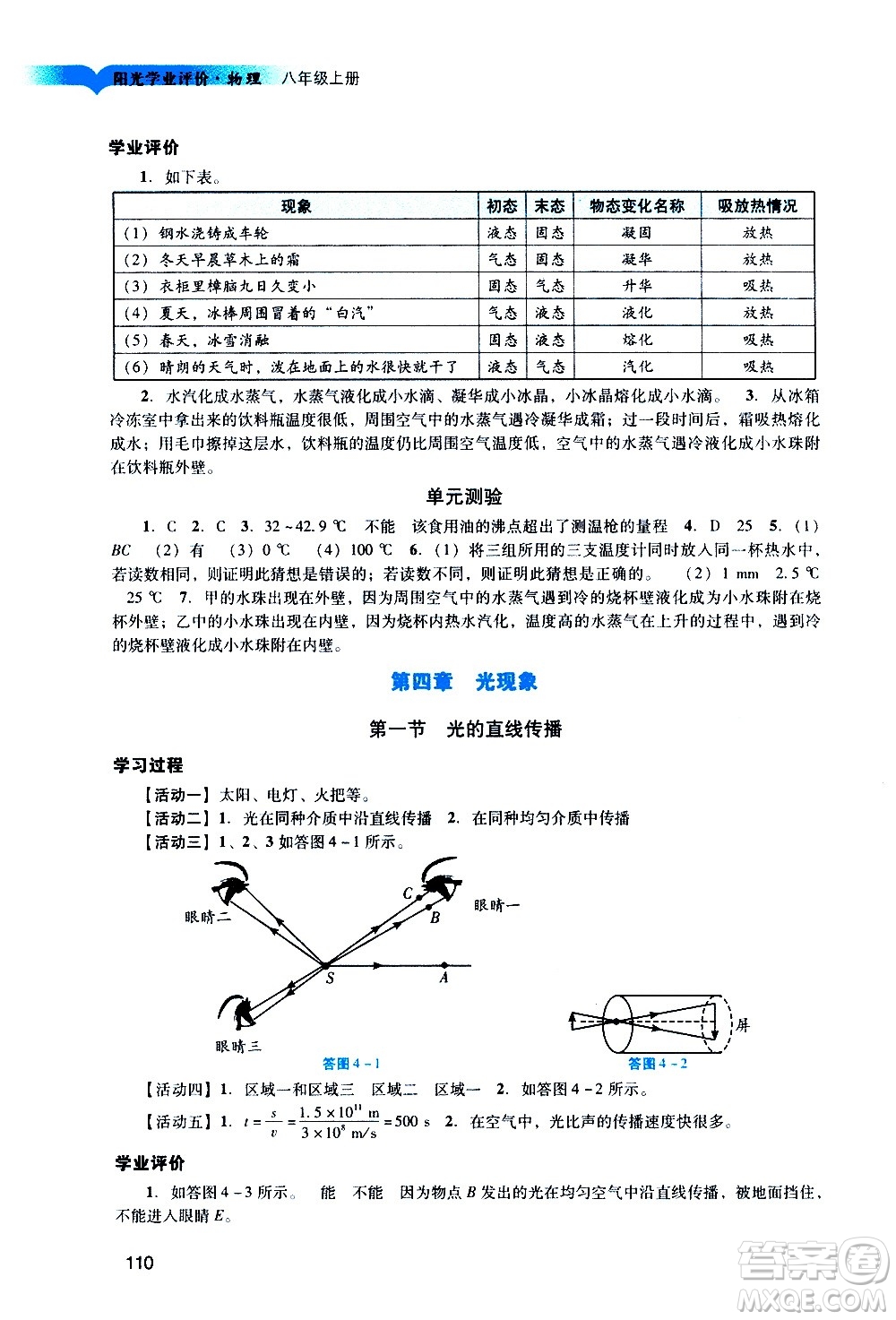 廣州出版社2020陽光學(xué)業(yè)評價(jià)物理八年級上冊人教版答案