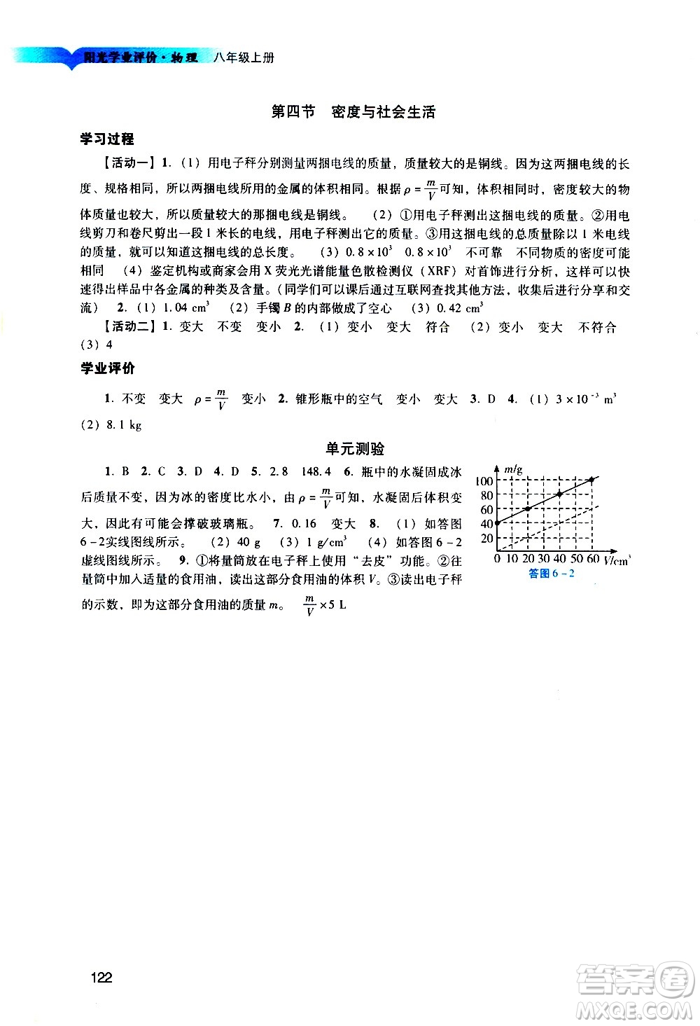 廣州出版社2020陽光學(xué)業(yè)評價(jià)物理八年級上冊人教版答案