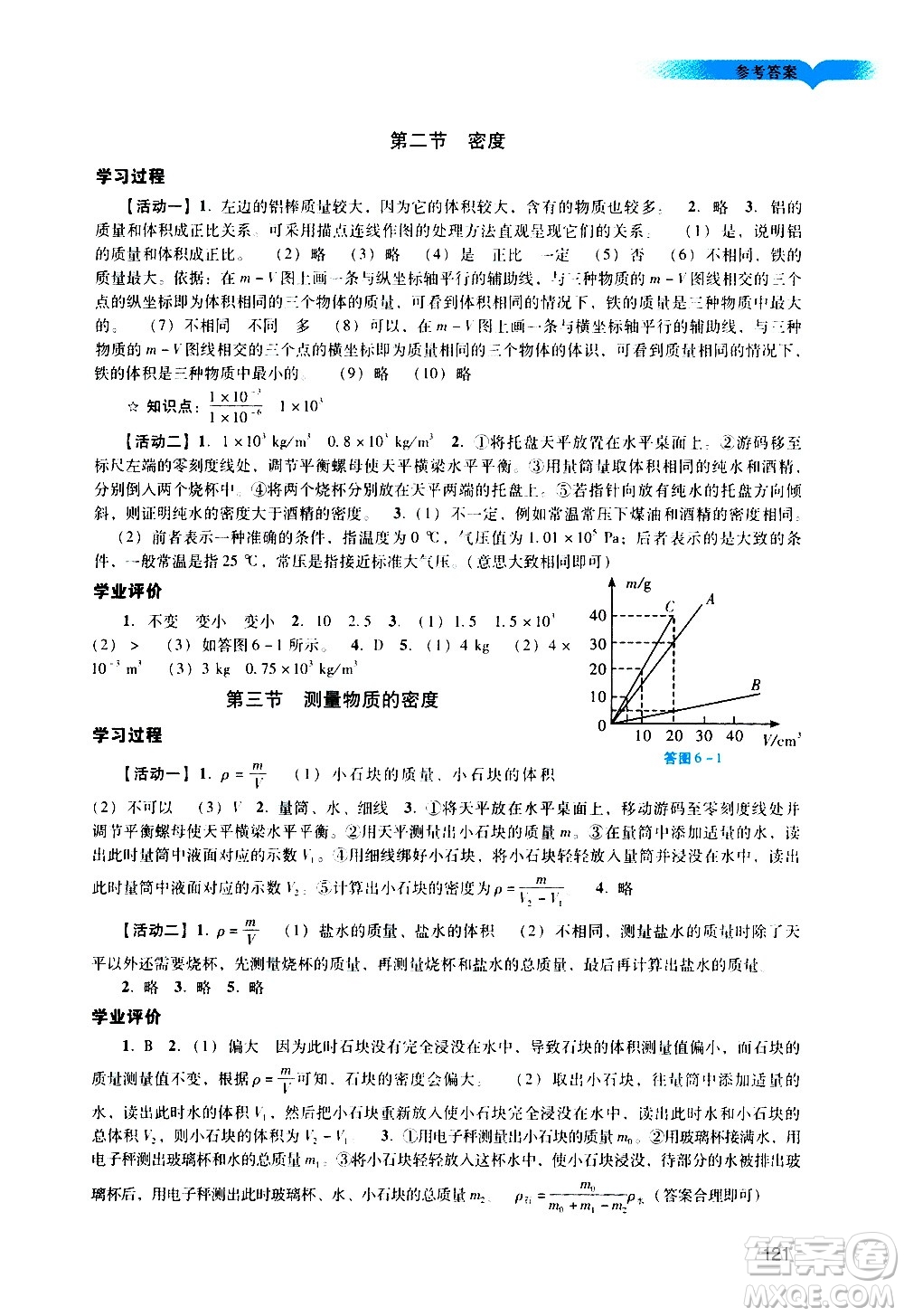 廣州出版社2020陽光學(xué)業(yè)評價(jià)物理八年級上冊人教版答案