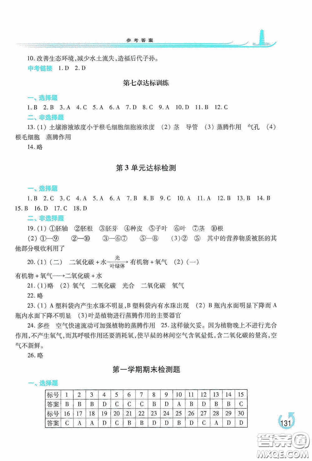 河南大學(xué)出版社2020學(xué)習(xí)檢測(cè)練習(xí)冊(cè)七年級(jí)生物學(xué)上冊(cè)蘇教版答案