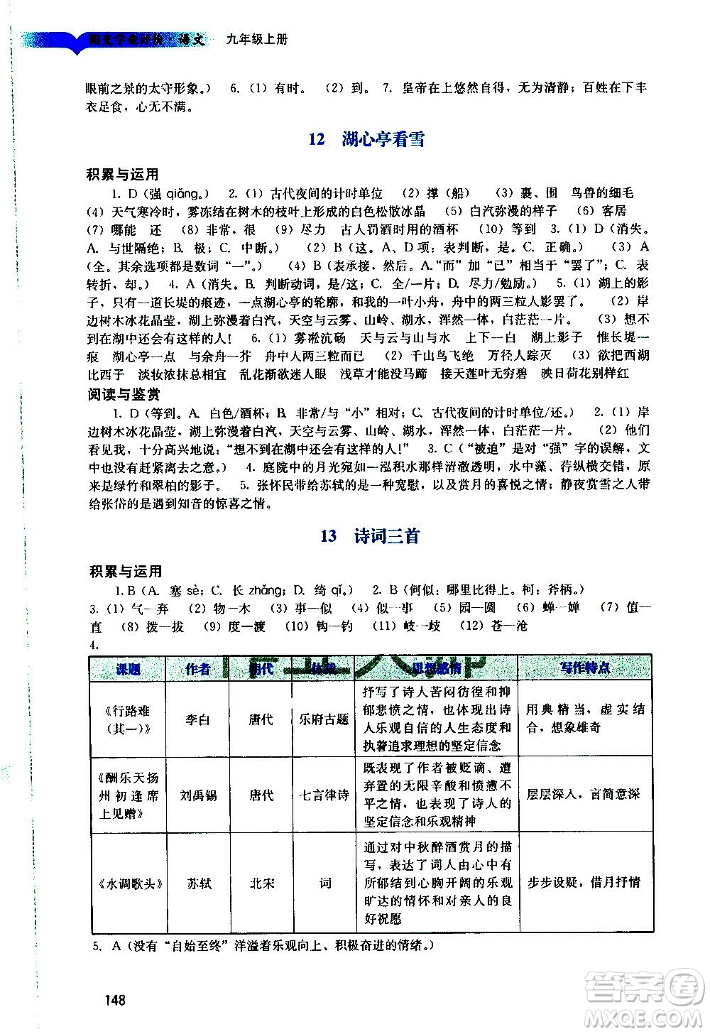 廣州出版社2020陽光學(xué)業(yè)評價語文九年級上冊人教版答案