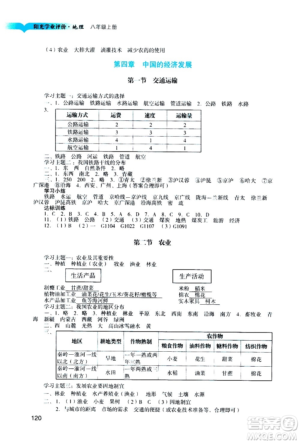 廣州出版社2020陽光學(xué)業(yè)評價(jià)地理八年級上冊人教版答案