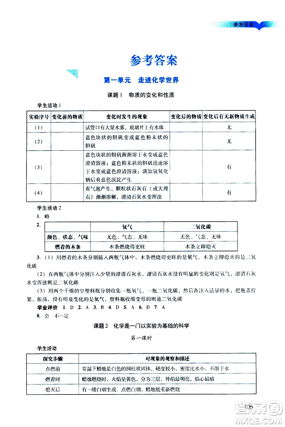 廣州出版社2020陽光學業(yè)評價化學九年級上冊人教版答案