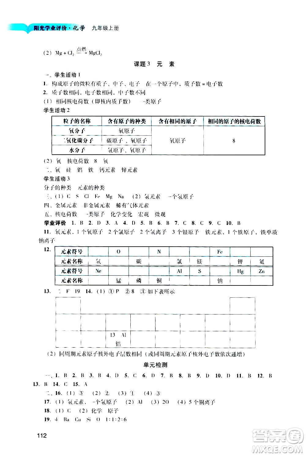 廣州出版社2020陽光學業(yè)評價化學九年級上冊人教版答案