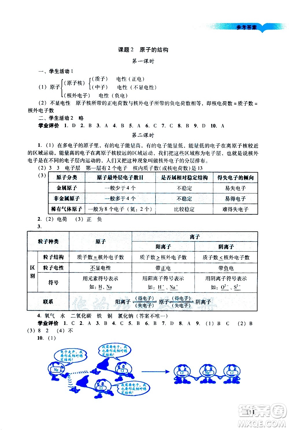 廣州出版社2020陽光學業(yè)評價化學九年級上冊人教版答案