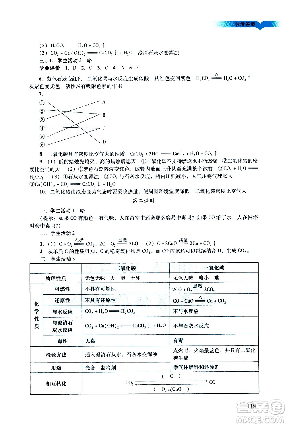 廣州出版社2020陽光學業(yè)評價化學九年級上冊人教版答案