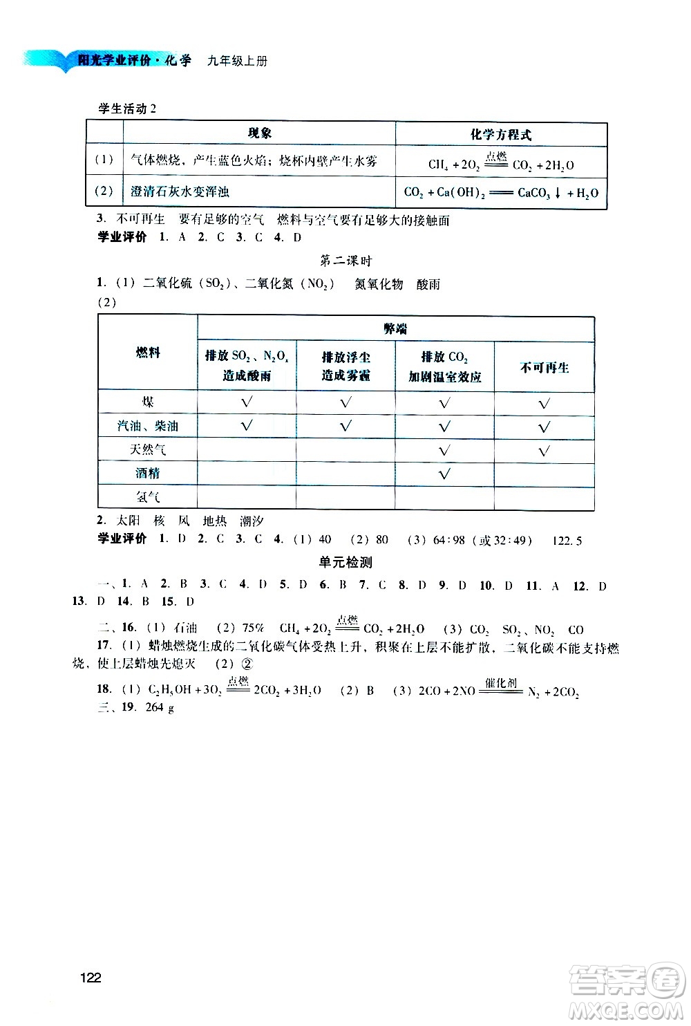 廣州出版社2020陽光學業(yè)評價化學九年級上冊人教版答案