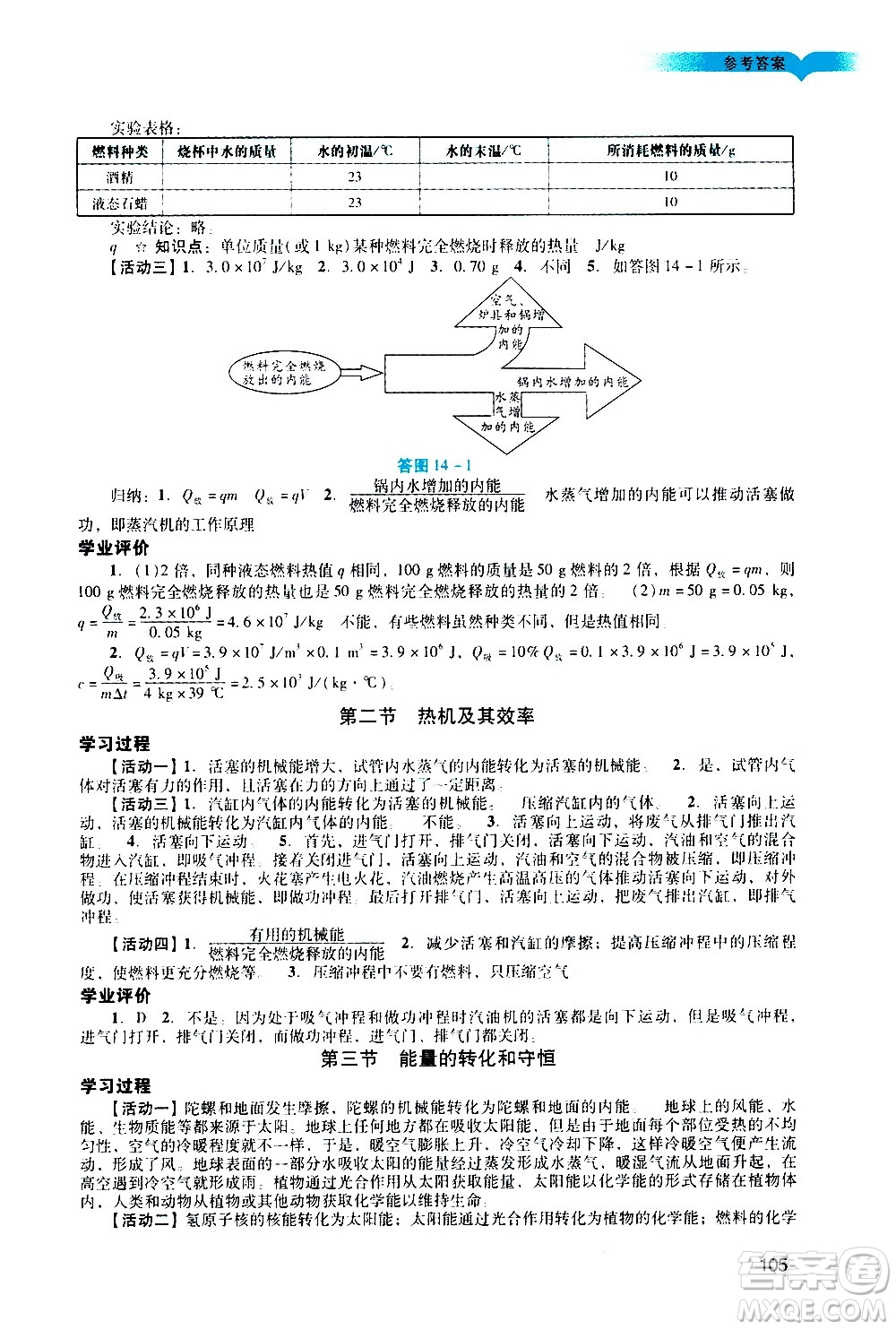 廣州出版社2020陽光學(xué)業(yè)評價物理九年級上冊人教版答案